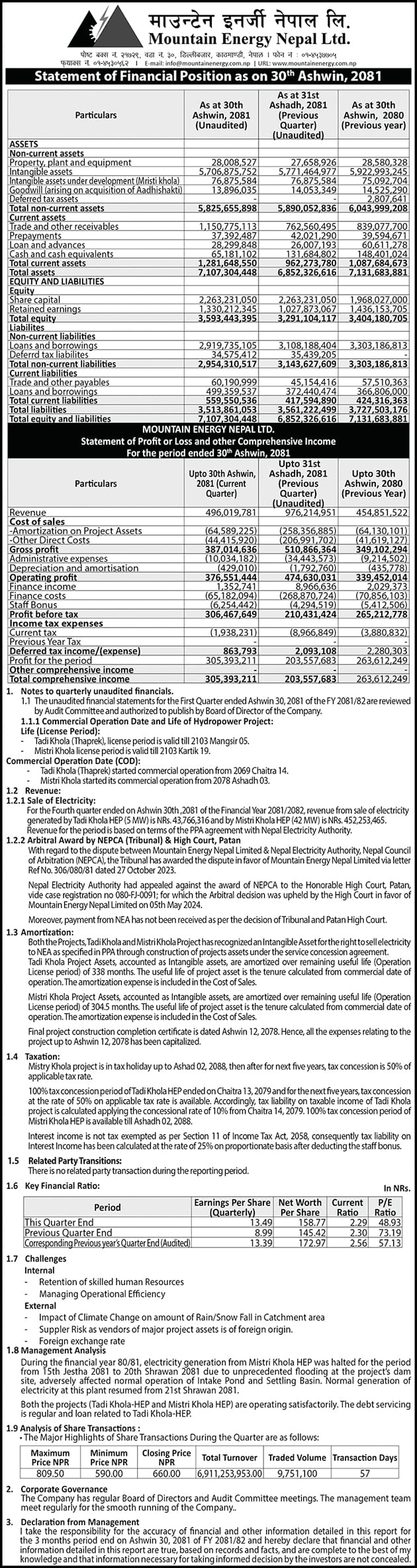1st Quarterly Report, Fiscal Year 2081-82